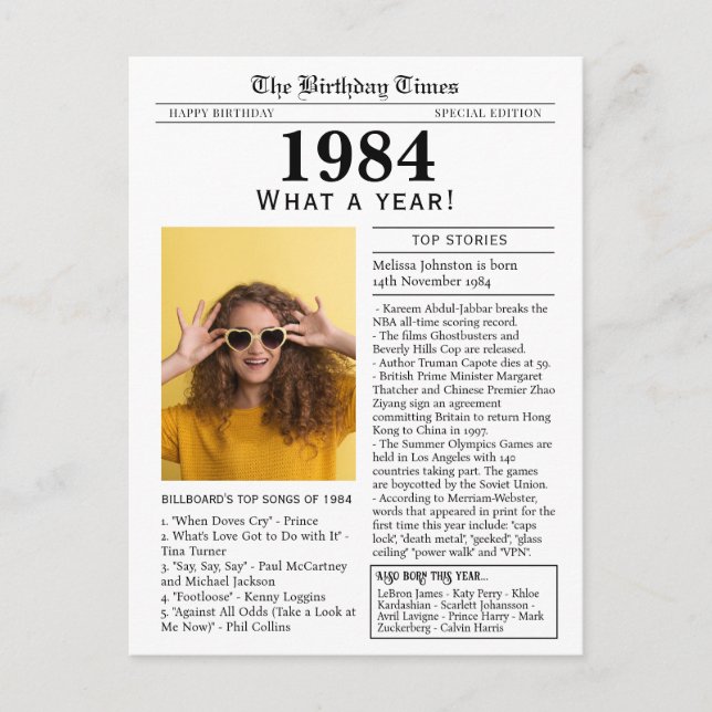 1984 Tidningspapper för födelsedagspresent Helg Vykort (Framsida)