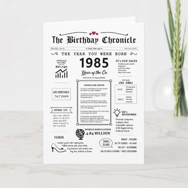 1985 Det år du föddes Tack Kort (Framsida)