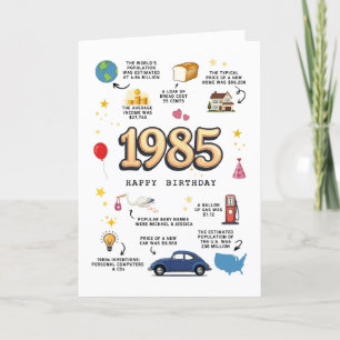 1985 Utskrivbart födelsedagskort Tack Kort