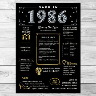 1986 års utskrivbara Poster, 1986 års födelsedagss Poster