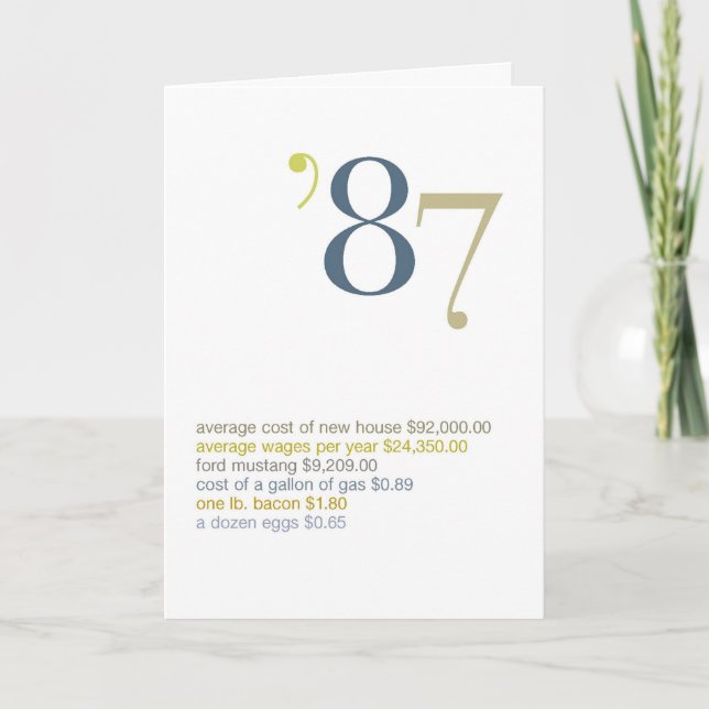 1987 Fakta om Roligt av födelsedagar Kort (Framsida)