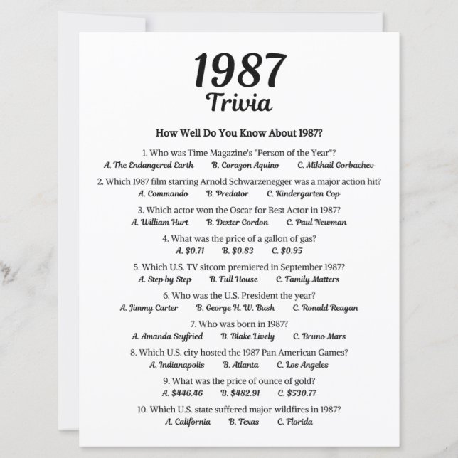 1987 Trivia Spel | 39-års födelsedagsfirande (Framsida)