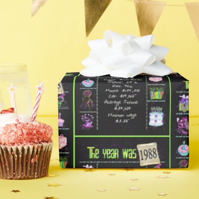 1988 Årets födelsedag Presentpapper (Födelsedagsfest)