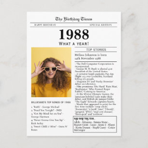 1988 Tidningsfödelsedag Vykort