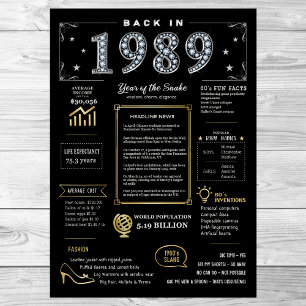 1989 års utskrivbara Poster, 1989 års födelsedagss Poster