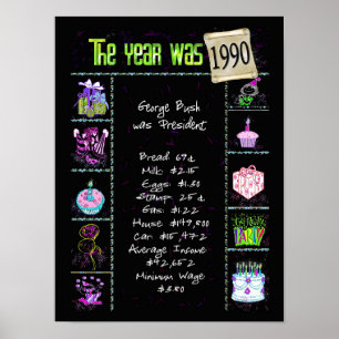 1990 Årets födelsedag - svart Poster