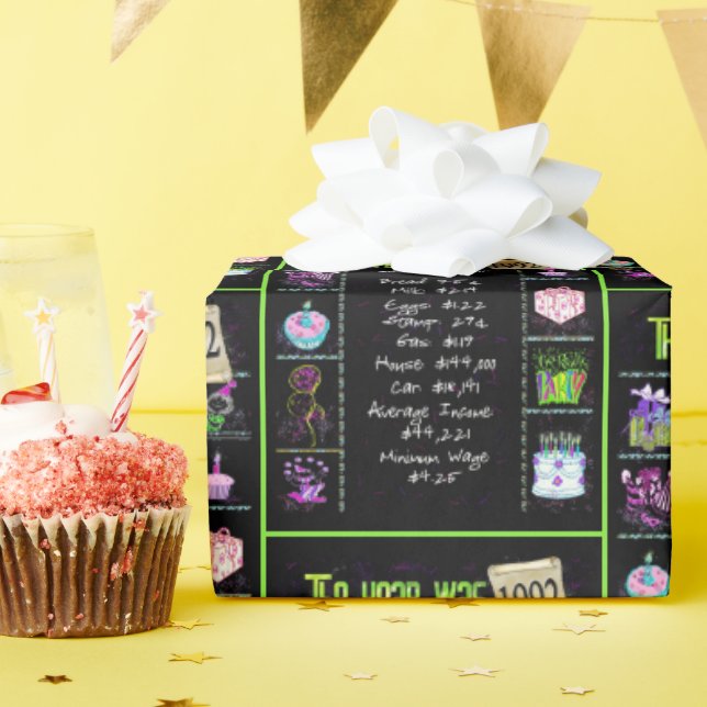 1992 Årets födelsedag Presentpapper (Födelsedagsfest)