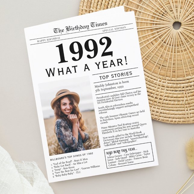 1992 Nyhetsbrev - hälsningskort Helgkort (Born in 1992 Unique Newspaper Birthday greeting card, with news, trivia and custom photo)