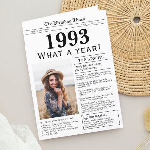 1993 års reklamkort för Grattis på födelsedagen Tack Kort