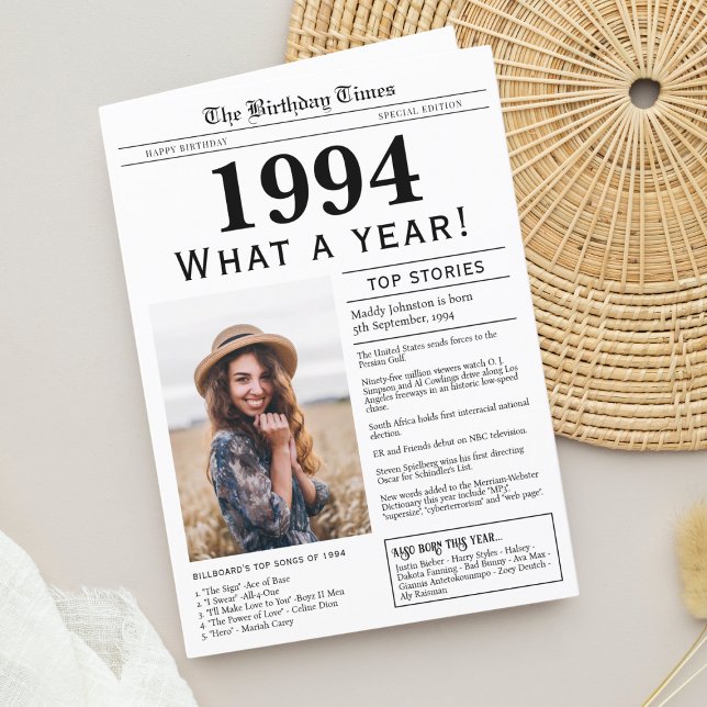 1994 års reklamkort för dagstidningar helgkort (Birthday Card, born in 1994 newspaper personalized with photo, trivia and fun facts)