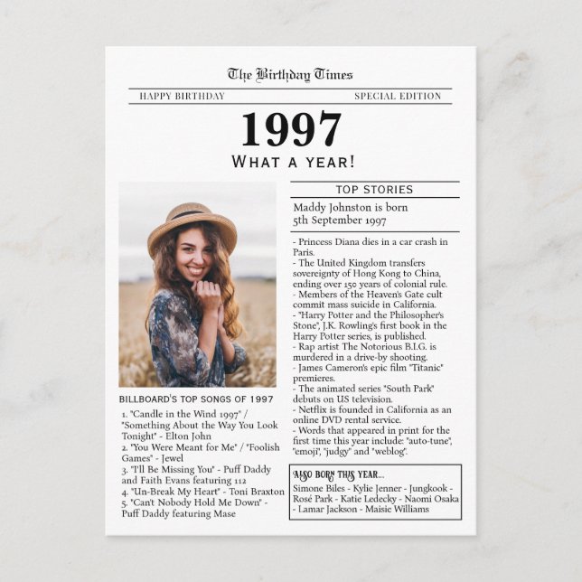 1997 Newspaper Birthday postcard Vykort (Framsida)