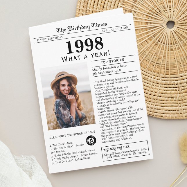 1998 Tidningspapper - födelsedag Kort (Born in 1998 Newspaper Birthday greeting card, with news, trivia and custom photo)