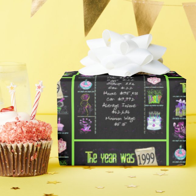 1999 Årets födelsedag Presentpapper (Födelsedagsfest)