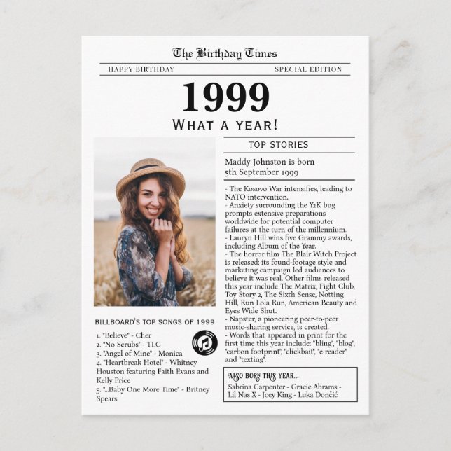 1999 Newspaper Birthday  Vykort (Framsida)