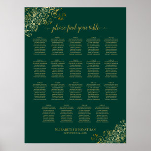 19 Bord Emerald Grönt Guld Bröllop Poster