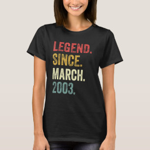19:e födelsedagen 19 år gammal förklaring sedan ma t shirt