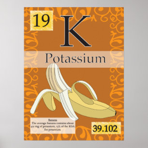 19. Kalium (K) Periodiska Bord i Inslag Poster