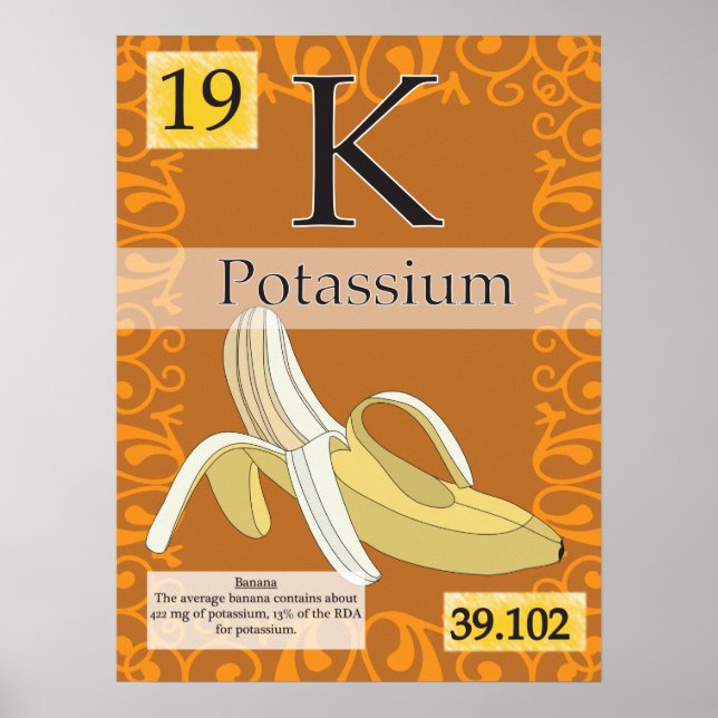 19. Kalium (K) Periodiska Bord i Inslag Poster (Framsidan)