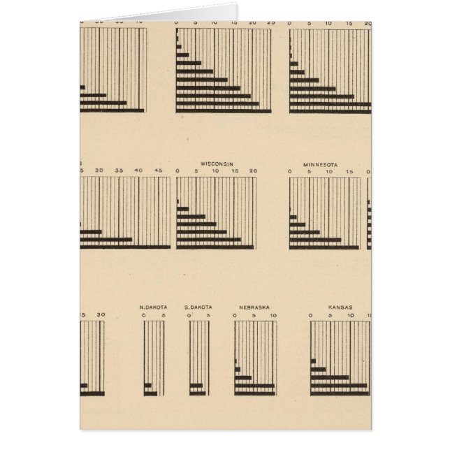 19 Population i varje stat Hälsningskort (Framsidan)