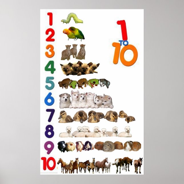 1-10 Poster siffror (Framsidan)