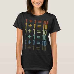 1 + 1 10 Softwares programplanering för utvecklare T Shirt