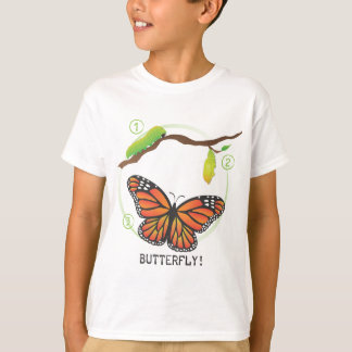 1-2-3 fjäril! tee