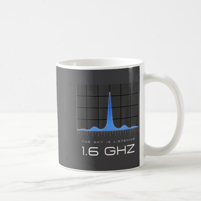 1.6 Ghz Signal Unexplained Energy Data Mystery Fre Kaffemugg (Höger)
