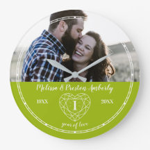 1:a årsdagen av årsdagen för konturperidot i Bröll