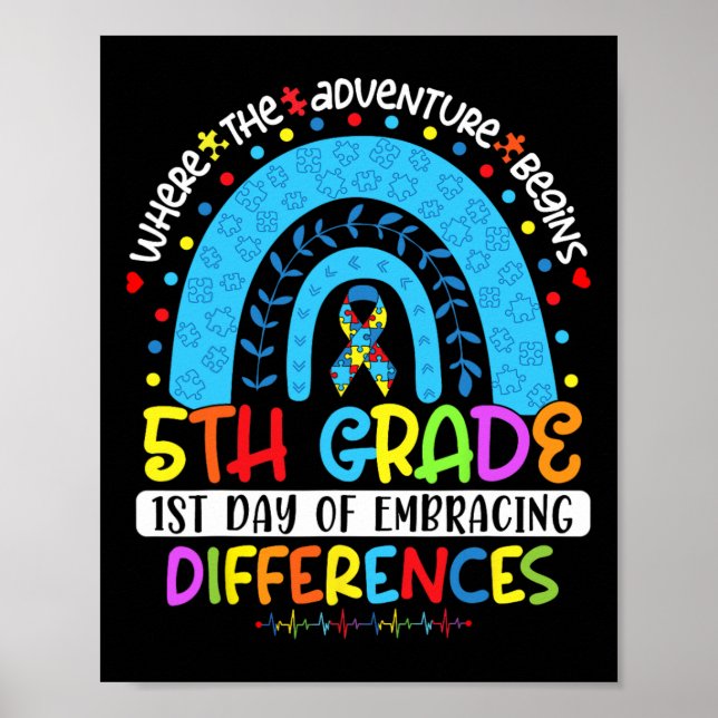 1:a dagen för skillnaderna 5:e Klass Poster (Framsidan)