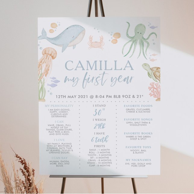 1:a födelsedag - Poster av milstolpe (Oneder the Sea | 1st birthday party milestone poster | Matching items available)