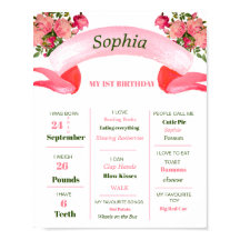 1:a födelsedag Rosa för Söt av Blommigt