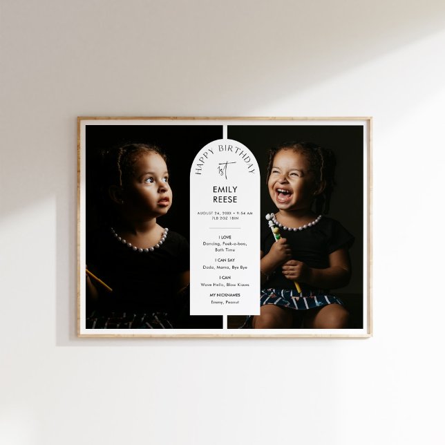 1:a födelsedag Välkomstskylten Baby Poster (Skapare uppladdad)