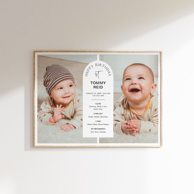 1:a födelsedag Välkomstskylten Baby Poster (Skapare uppladdad)