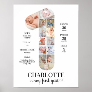 1:a födelsedagen Nummer 1 Milstolpe Baby fotokolla Poster