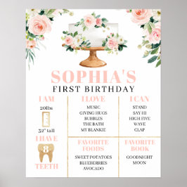 1:a födelsedagsmilstolpen Poster modern Blommigt-k