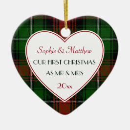 1:a julpesten Gifts-Red-Grönten Julgransprydnad Keramik