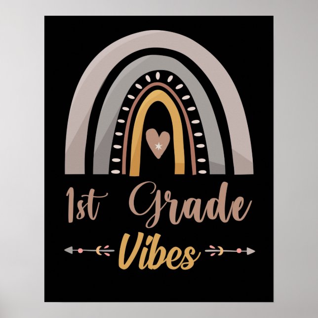 1:a klassens vibbar regnbåge Första klass åter til Poster (Framsidan)