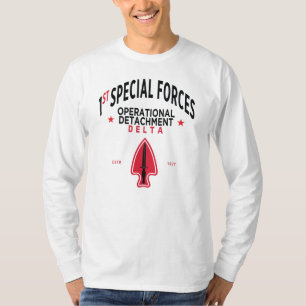 1:a Speciella styrkors driftsavgränsning - Delta T Shirt
