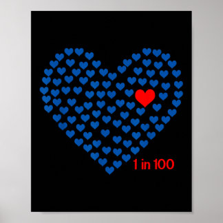 1 av 100 Medvetenhet om medfödd hjärtsjukdom Poster