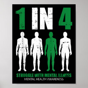 1 av 4 Kämpar Med Psykisk Ohälsa Psykisk Hälsa Poster