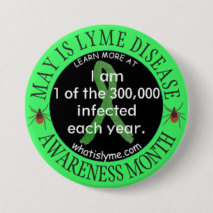 1 av knappen 300 000 patienter med borrelios knapp