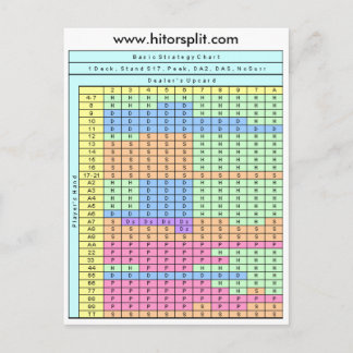 1 deck Stativ Soft 17 Blackjack-strategidiagram Vykort