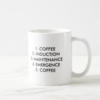 1. KAFFE 2. INDUKTION 3. MAINTENANCE4. EMERGEN… KAFFEMUGG