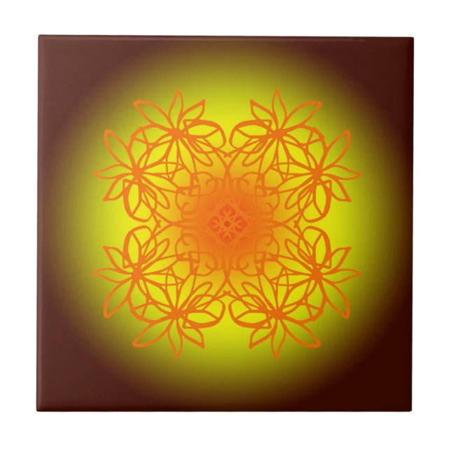 1 KAKELPLATTA (Framsidan)