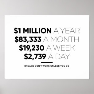 1 miljon per år Motiveringsoffert Poster