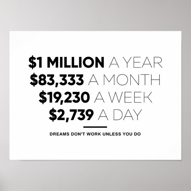 1 miljon per år | Motiveringsoffert Poster (Framsidan)