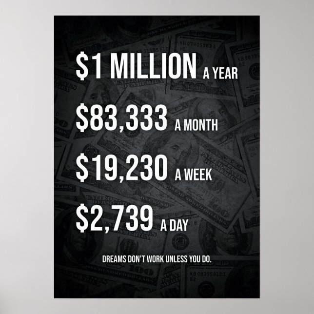 1 Million Dollars A Year - Inspirational Success Poster (Framsidan)