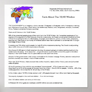 1 Poster - Fakta om 10/40-fönstret