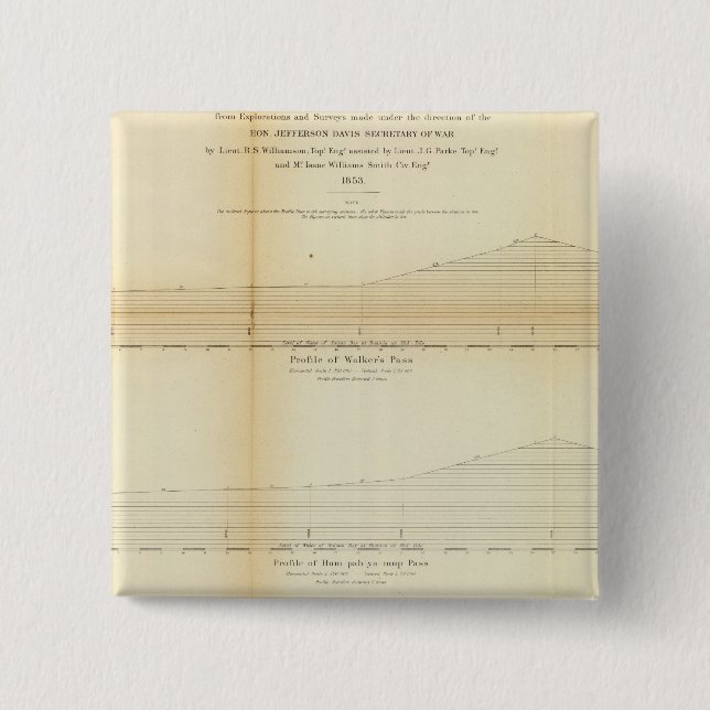 1 Profiler, passerar i Sierran Nevada Knapp (Framsida)
