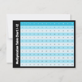 1 till 12 multiplikationsdiagram | Times Bord Vykort